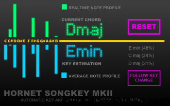 HoRNet SongKey MKII v2.0.2 Free Download [WIN-OSX]