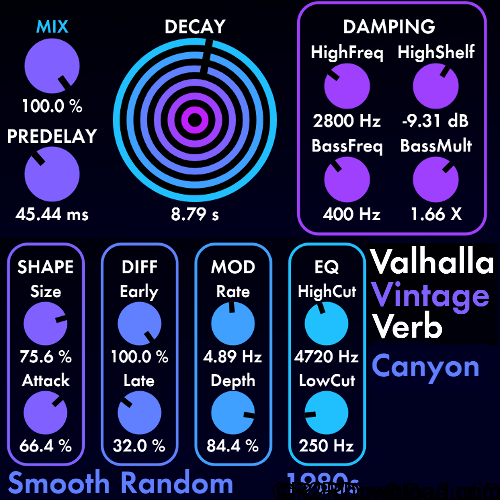 Valhalla VintageVerb 1.7.1 Free Download (Windows)