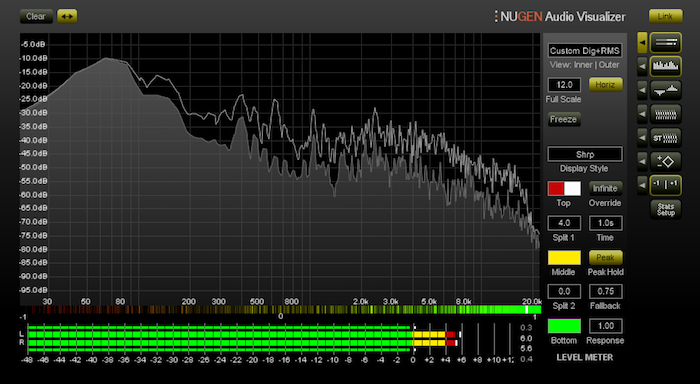 NUGEN Audio Visualizer v2.0.4 Free Download