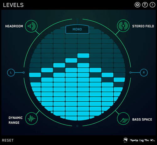 Mastering The Mix LEVELS v1.2 (Mac OS X)