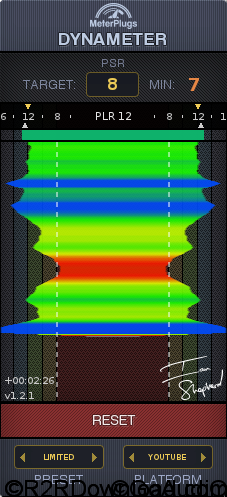 Meterplugs Dynameter Free Download (Mac OS X)