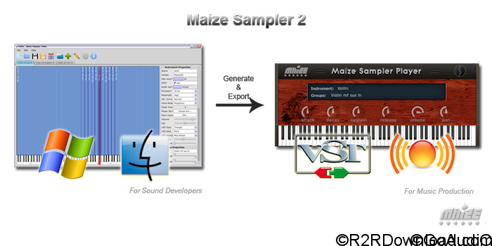 Maize Soft Maize Sampler 2 v2.4.2 (WIN-OSX)