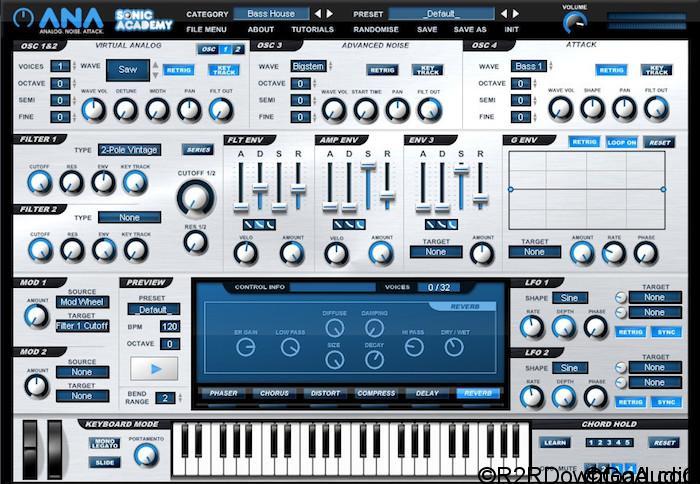 Sonic Academy ANA v1.5 Free Download (WIN-OSX)