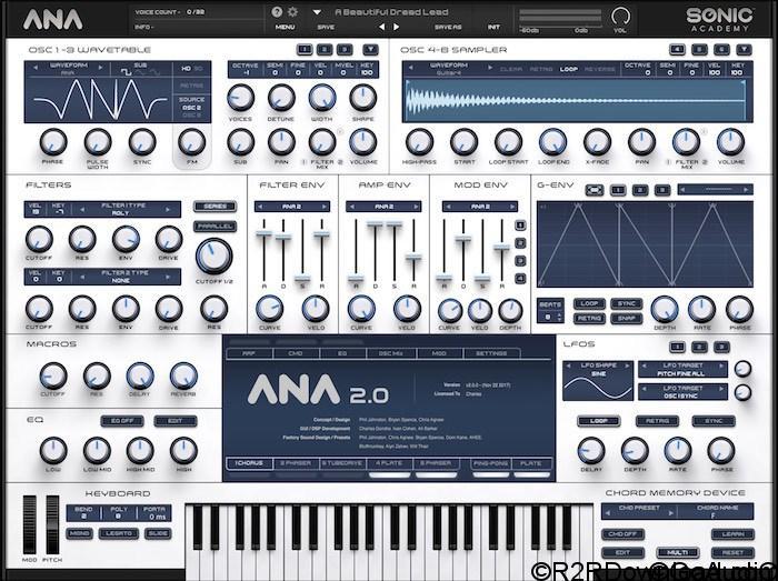 Sonic Academy ANA v2.0.4 (WIN)