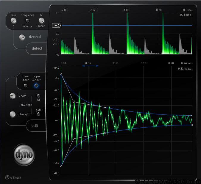 Stillwell Audio Dyno VST v1.1