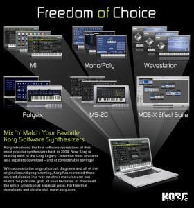 KORG Legacy Collection Presets 2018 Fxp & Fxb