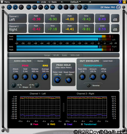 Blue Cat Audio DP Meter Pro v4.05 (Mac OS X)