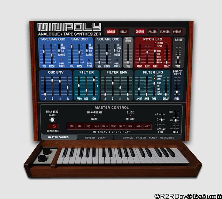 Soundtrax Minipoly KONTAKT