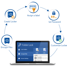 Folder Lock 7.7.5 Free Download