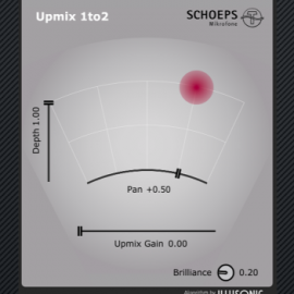 Plugin Alliance Schoeps Mono Upmix [Win]