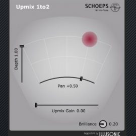 Schoeps Mono Upmix v1.0 [Mac OS X]