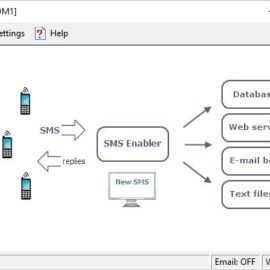 SMS Enabler 2.7.2 Free Download