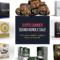 Super Producer Sounds Sound Bundle