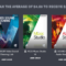 MAGIX Video Music Software Bundle 2019 [WIN]