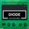 Audiotent – DIODE – Serum Techno Presets