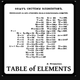 Sound Dust Table Of Elements For SPECTRASONICS OMNISPHERE 2