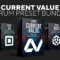 Dnb Academy Current Value Serum Preset Bundle