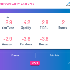 MeterPlugs Loudness Penalty v1.7.0 [WIN+MAC]