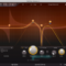 FabFilter Volcano v3.0.0 [WiN]