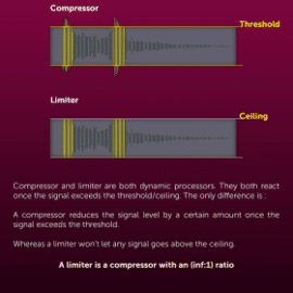 Fviimusic The Mastering Guide