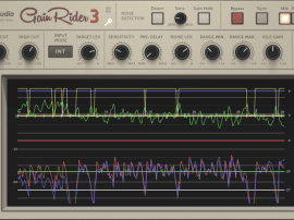 TBProAudio GainRider3 v3.0.13 Regged (WIN/MAC)-R2R