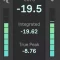 Noir Labs Swiss Army Meter v5.1 (WiN + MacOSX) for Ableton Live AMDX