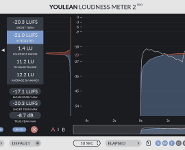 Youlean Loudness Meter 2 PRO v2.4.3 [WiN]