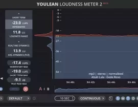 Youlean Loudness Meter 2 PRO v2.5.2 (Beta) [WiN]