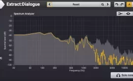 Acon Digital Acoustica v7.4.7 Incl Keygen [WIN macOS]-R2R