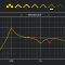 Pajczur pajEQanalyser v1.0 [WiN]