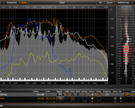 HOFA IQ-Analyser v2.0.22 Incl Patched and Keygen-R2R