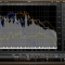 HOFA IQ-Analyser v2.0.22 Incl Patched and Keygen-R2R