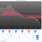 Sonoris Parallel Equalizer v1.2.0.0 Incl Patched and Keygen-R2R [WIN+MAC]