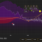 HoRNet Total EQ v1.3.3 [WiN]