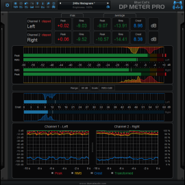 Blue Cat Audio Blue Cats DP Meter Pro 4 v4.3.3 Incl Keygen (WiN and macOS)-R2R